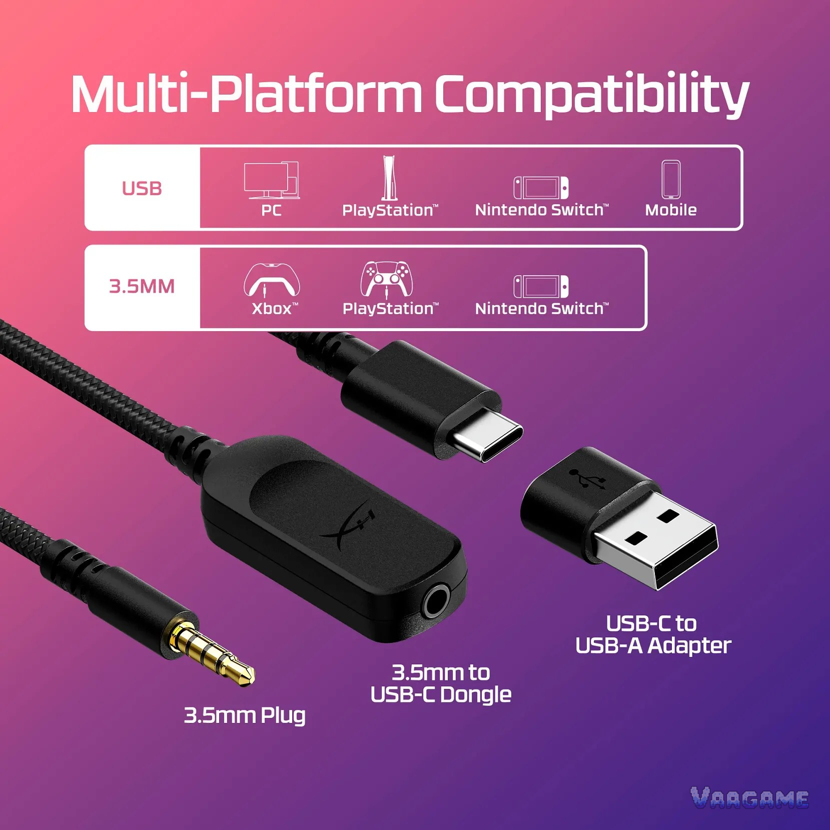 HyperX Cloud III 多平台接口：3.5mm 插头、USB-C 转接头与 USB-A 适配器