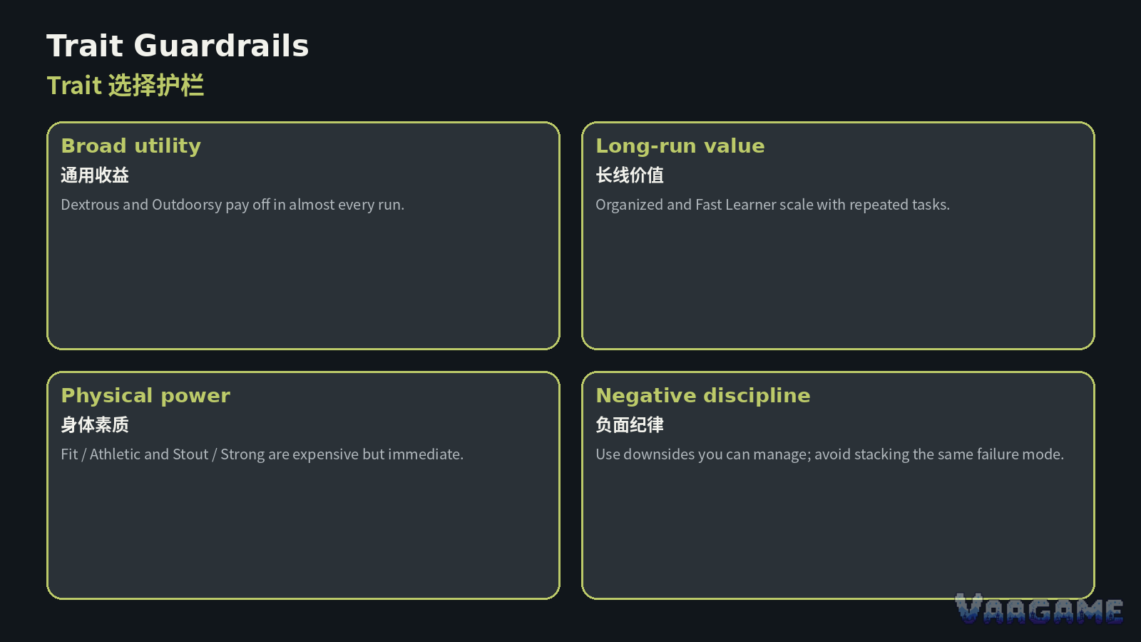 Vehicle and logistics template