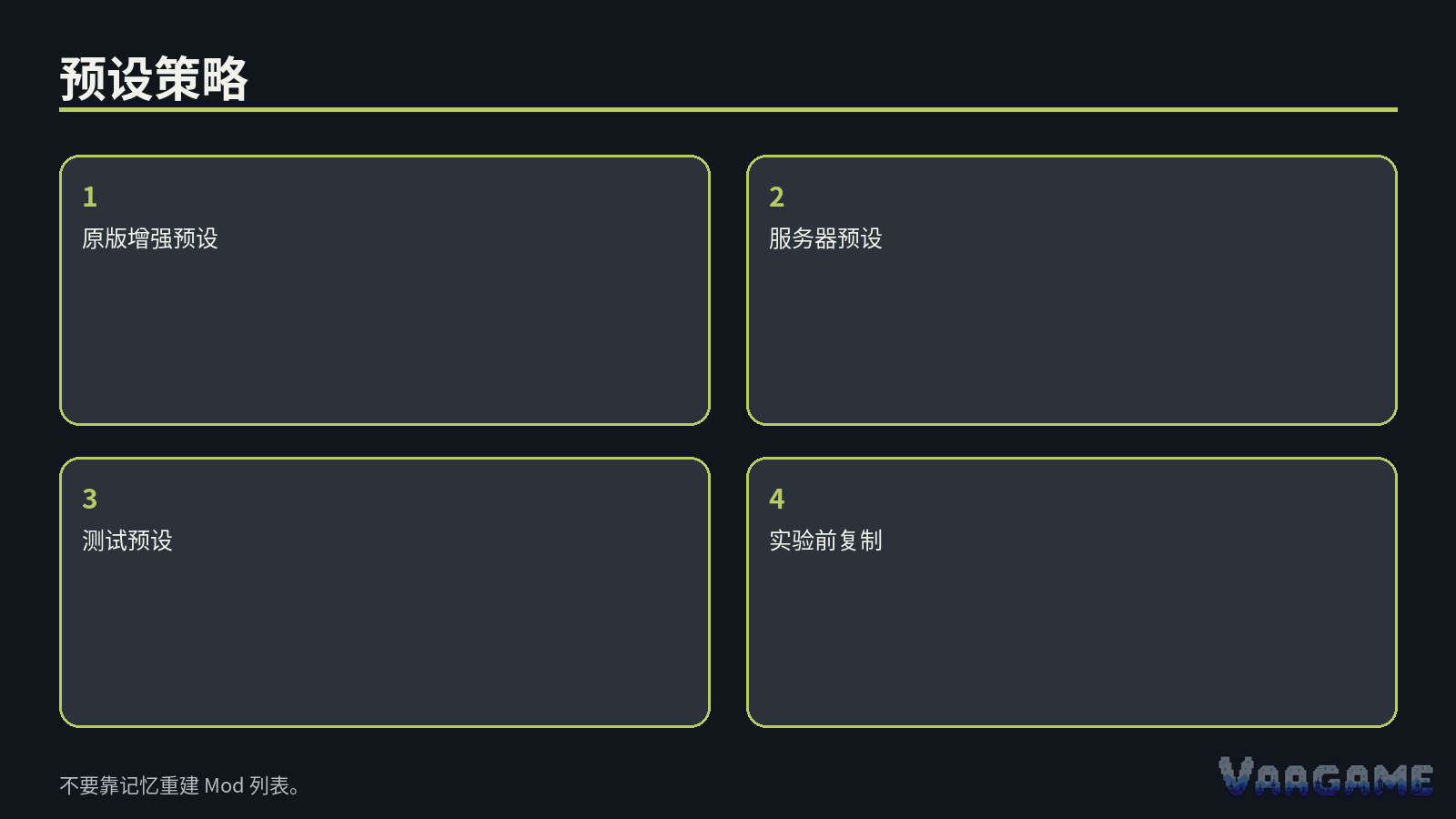 给团队直接分享预设