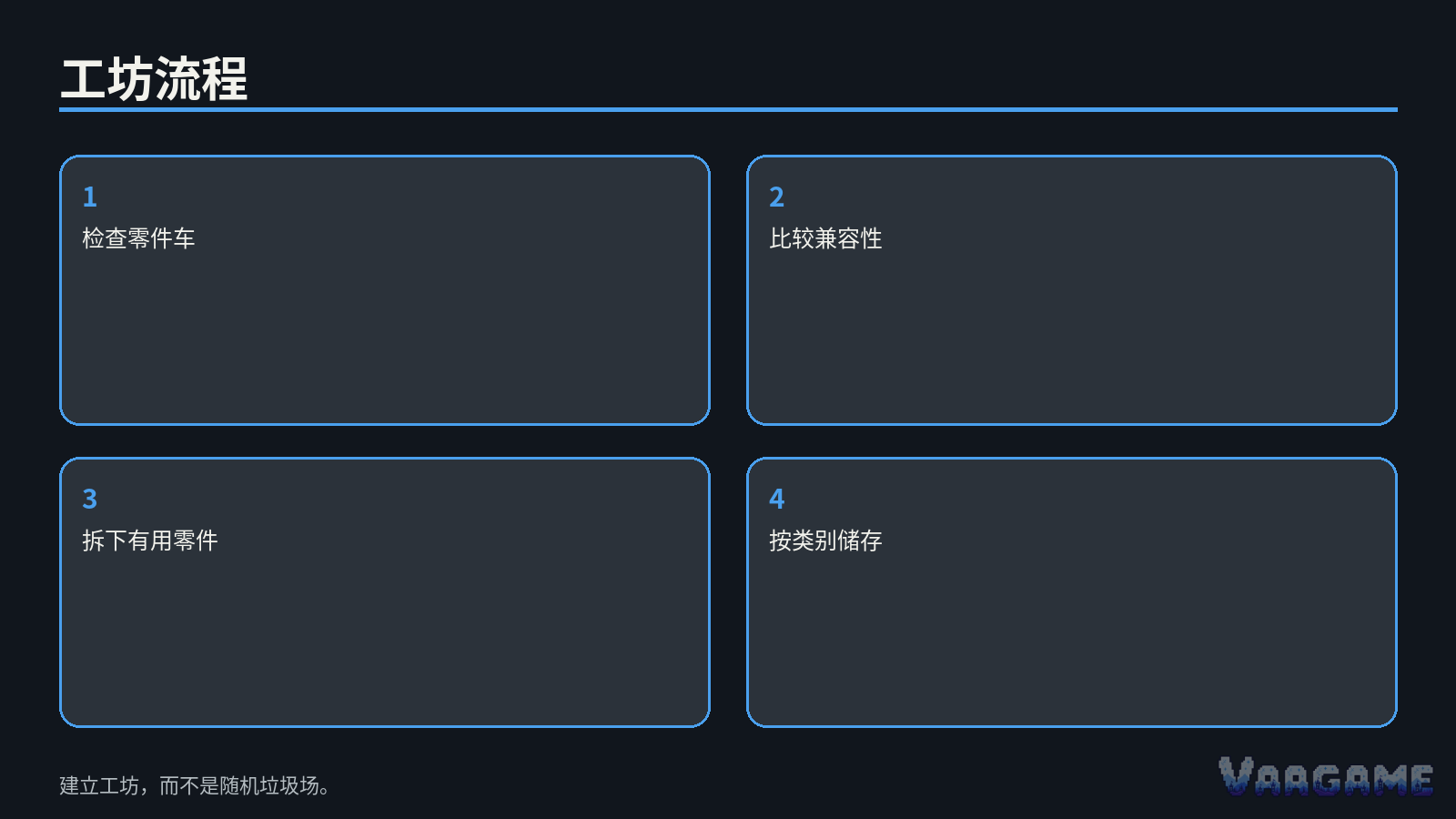 按路线准备，不要按“平常一天”准备