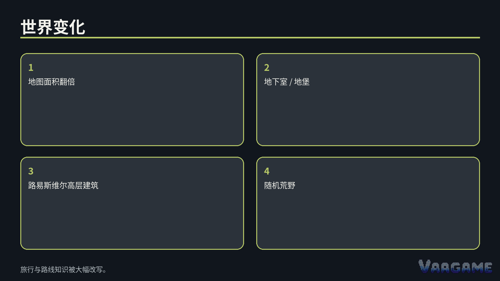世界规模改变了车辆与区域基地的价值
