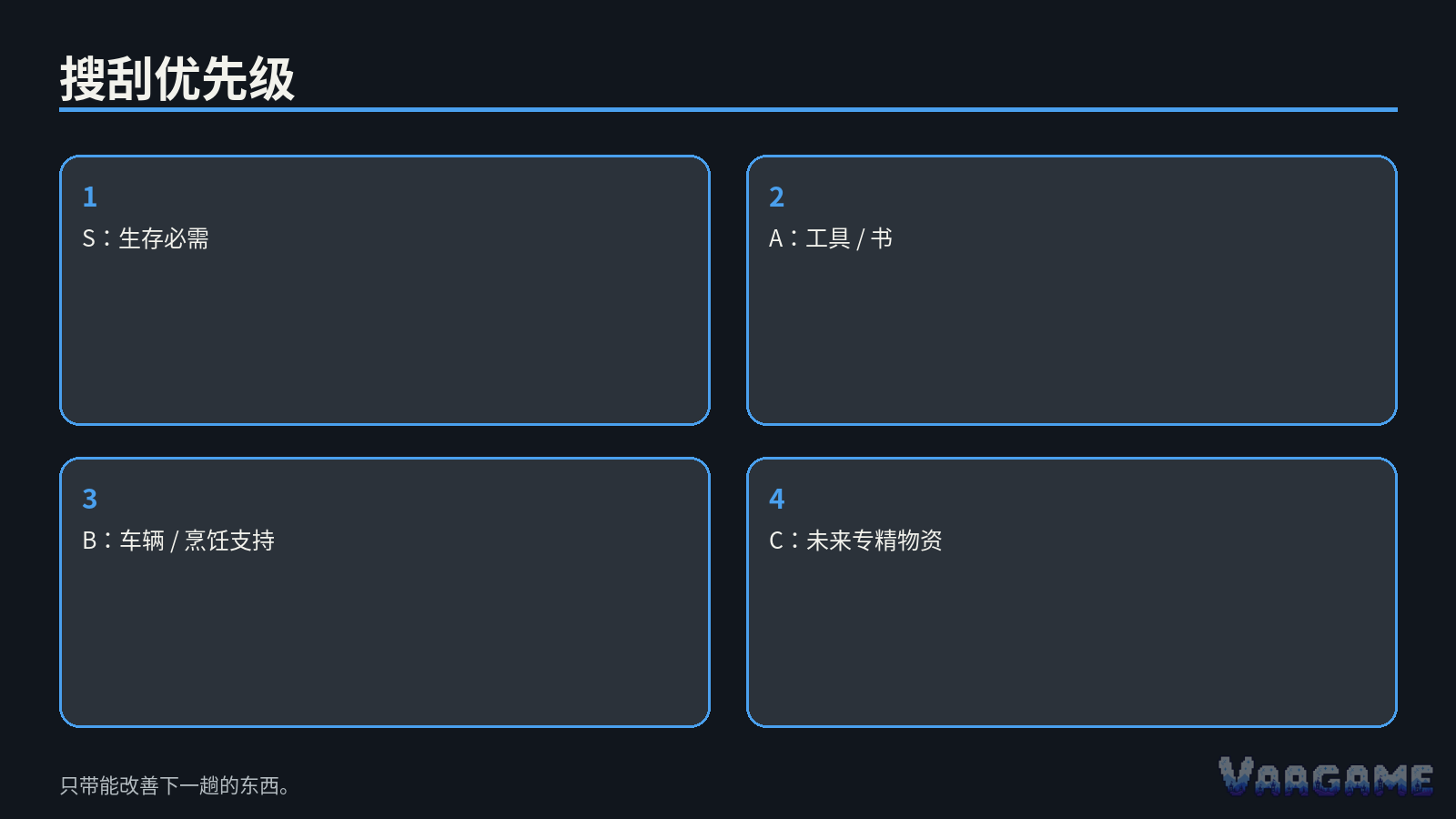 第一天：建立可重复路线