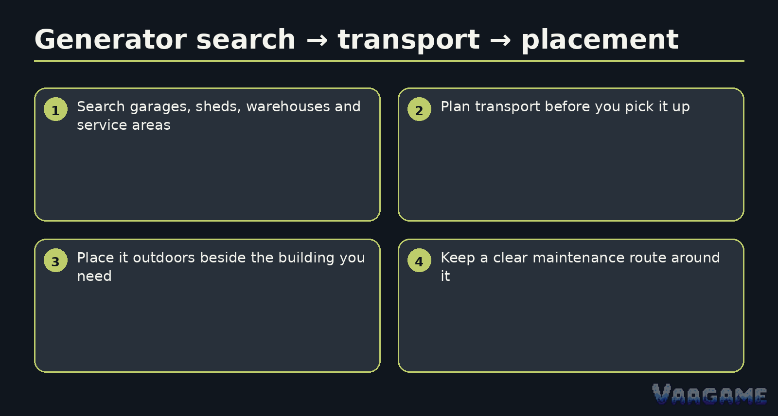 Where to find a generator