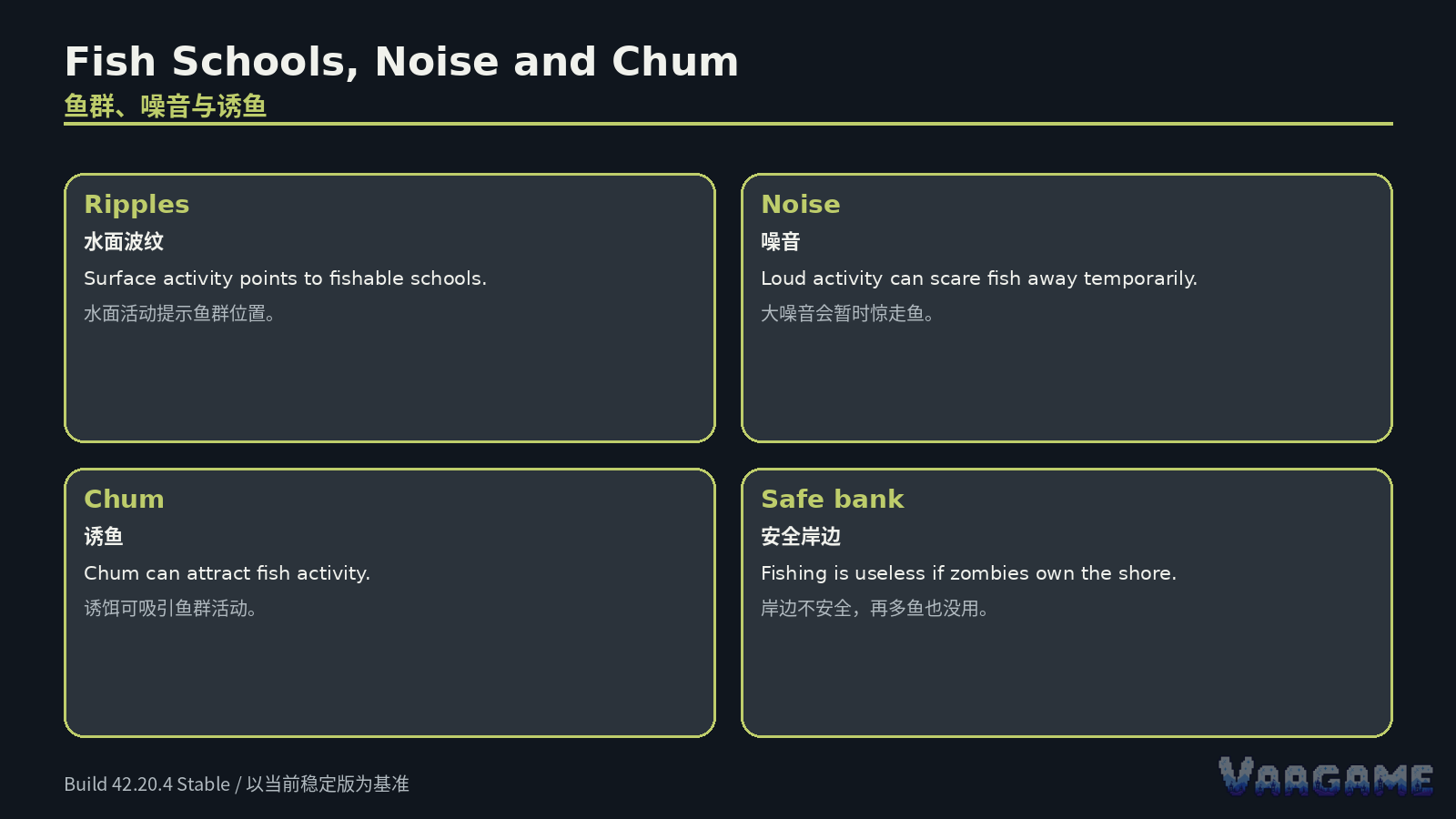 Fish schools, noise and chum