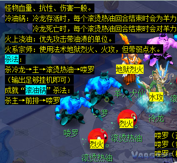 车迟斗法图2-14羊力大仙怪物