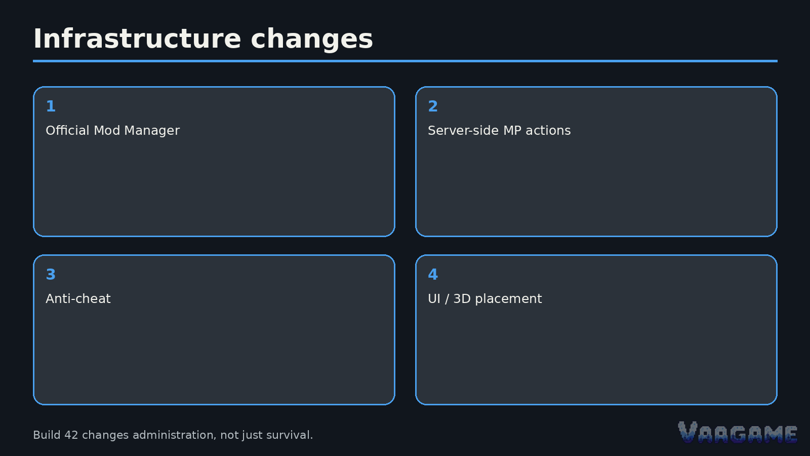 Build 42 treats mods and multiplayer like infrastructure