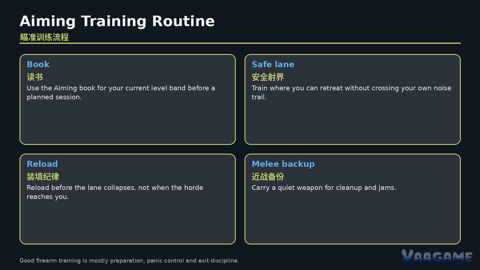 Train Aiming with an exit plan
