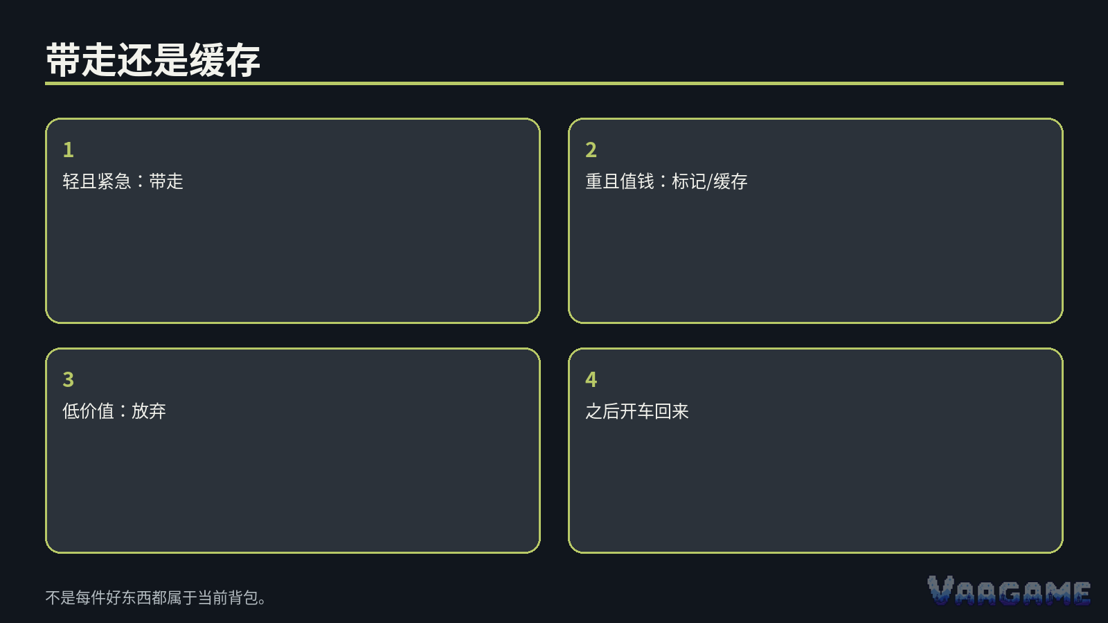 第二天：解锁系统
