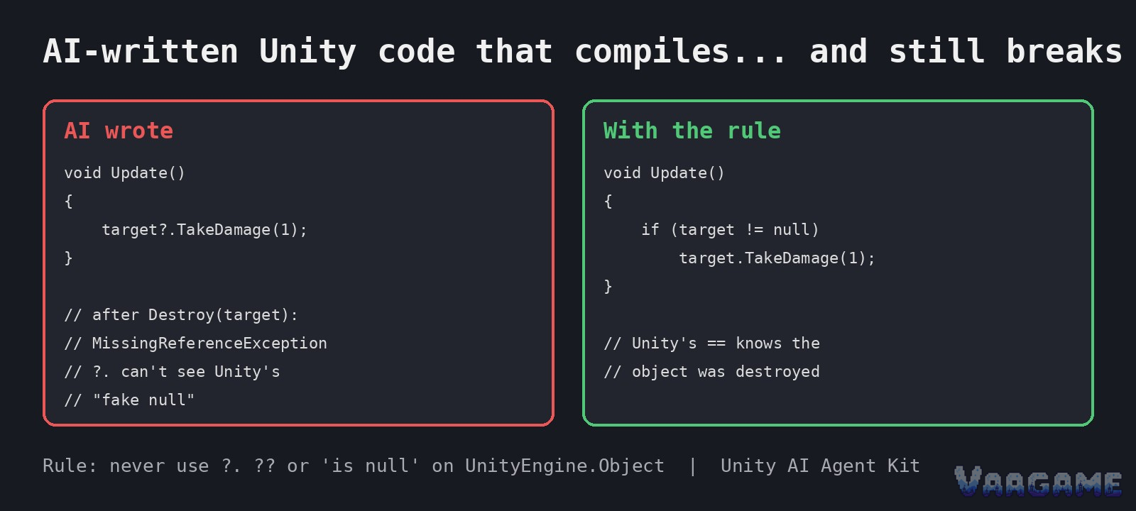 AI 写的 Unity 代码能编译、进游戏却坏了,是为什么?