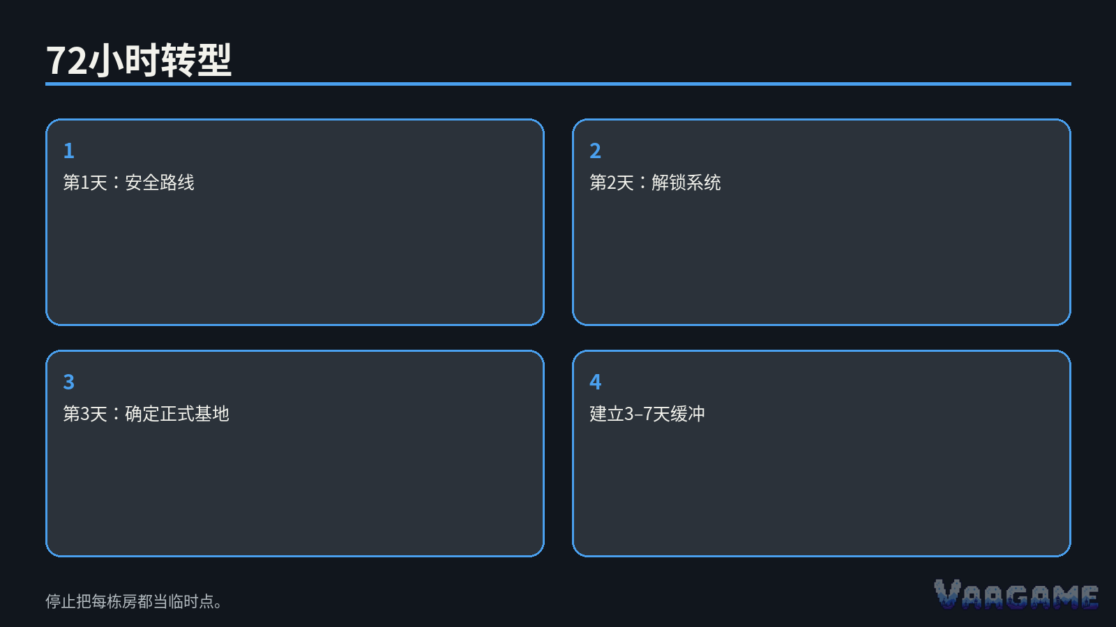 第三天：停止“临时生存”