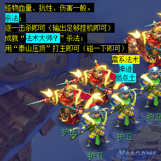 车迟斗法图2-10雷公怪物
