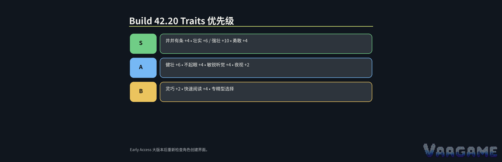 如何判断一个 Trait 值不值