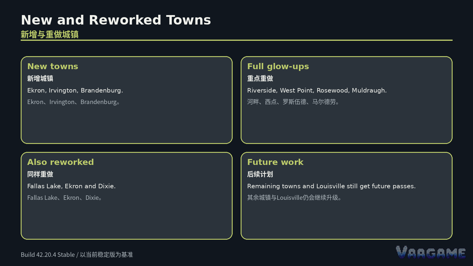 Seven locations received the full 42.20 glow-up