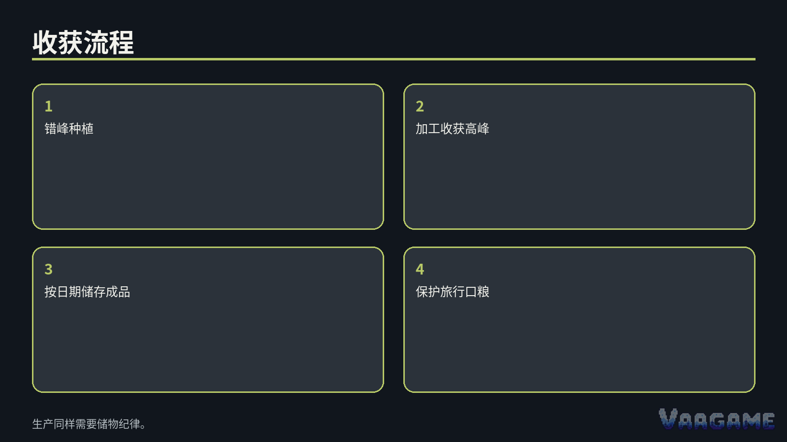 在冰柜成为单点故障之前加入保存方法