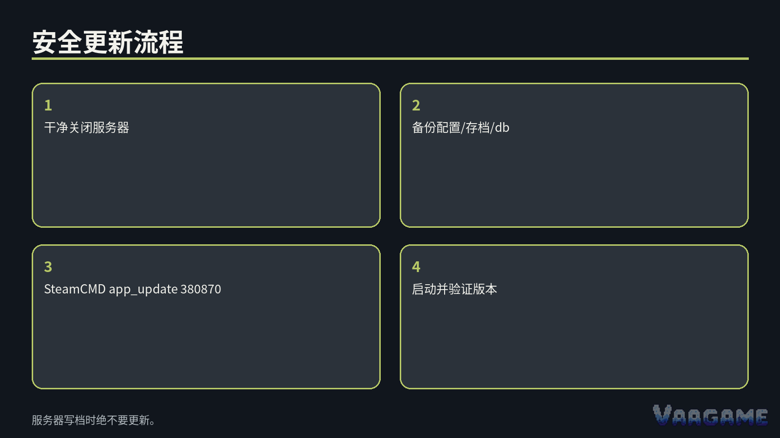 只开放真正需要的端口