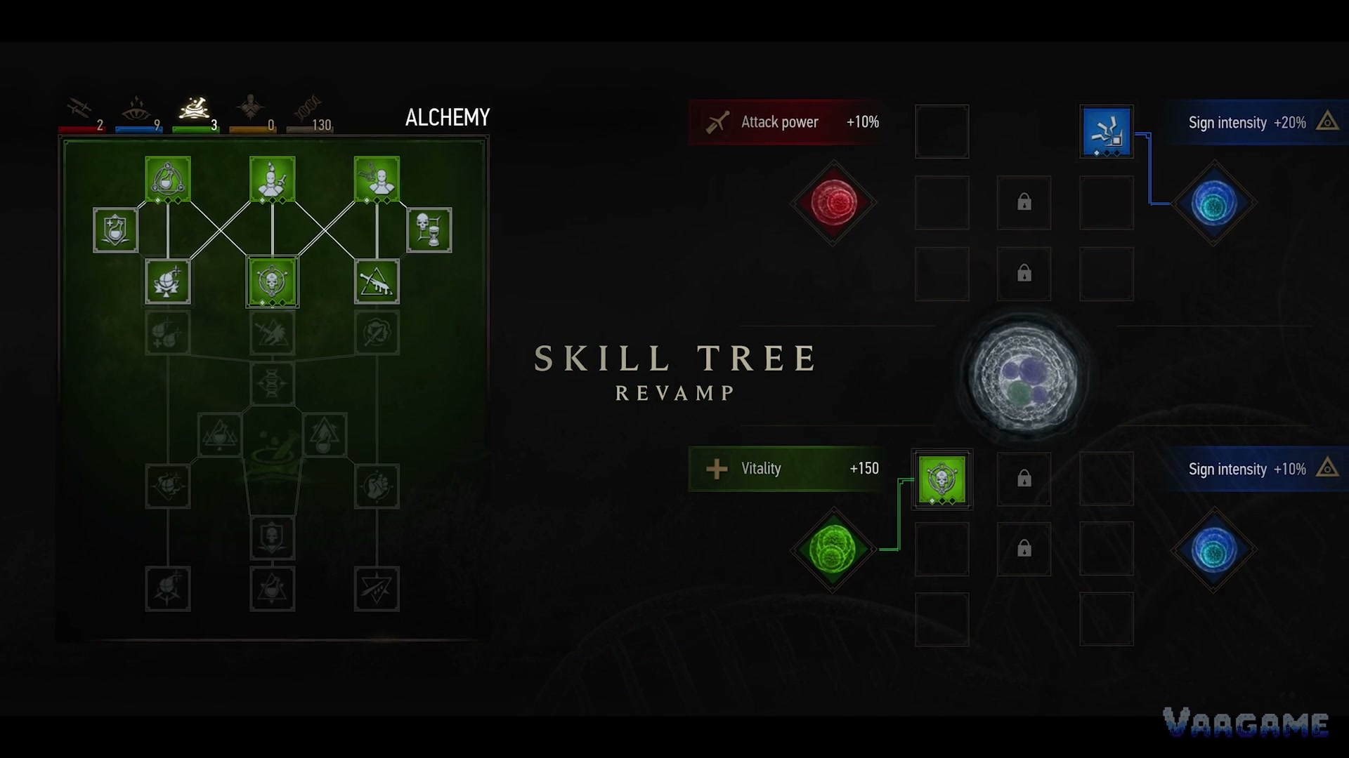 The new skill tree, Alchemy tab: flask, bomb and skull icons linked in green chains, one skill slotted beside a green mutagen