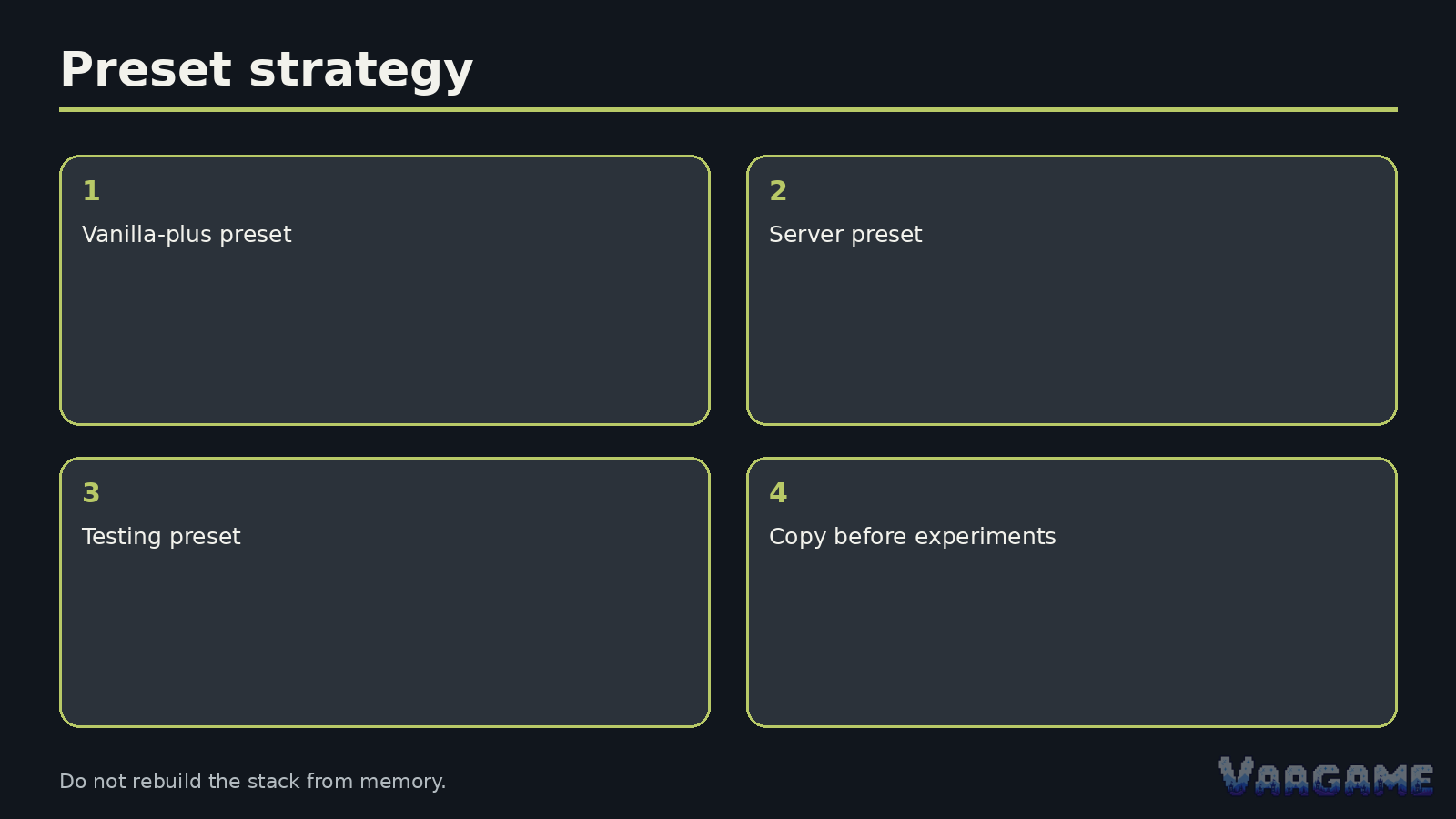 Share presets with your group