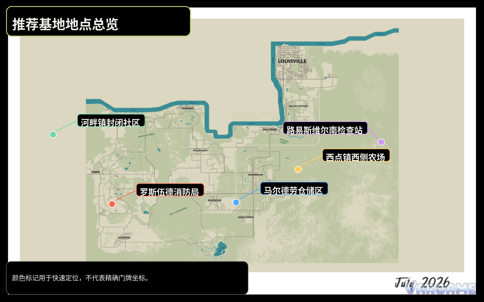 快速结论