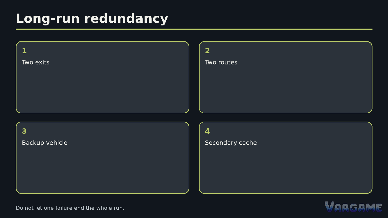 Build fallback routes before you need them