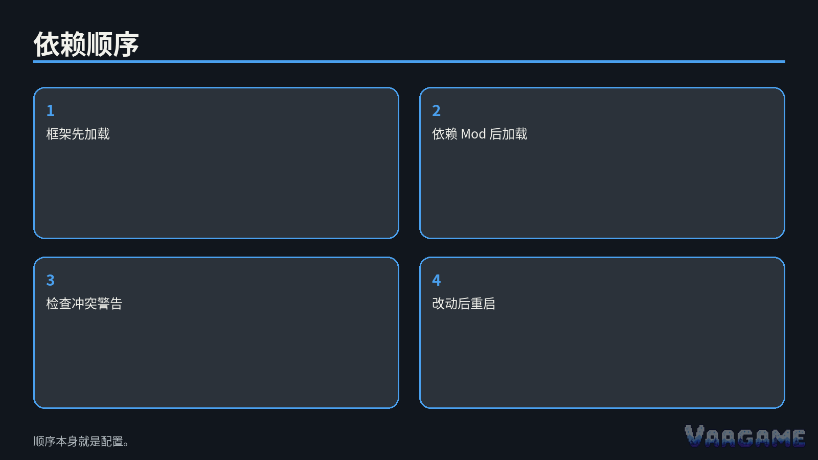 改顺序之前先读依赖
