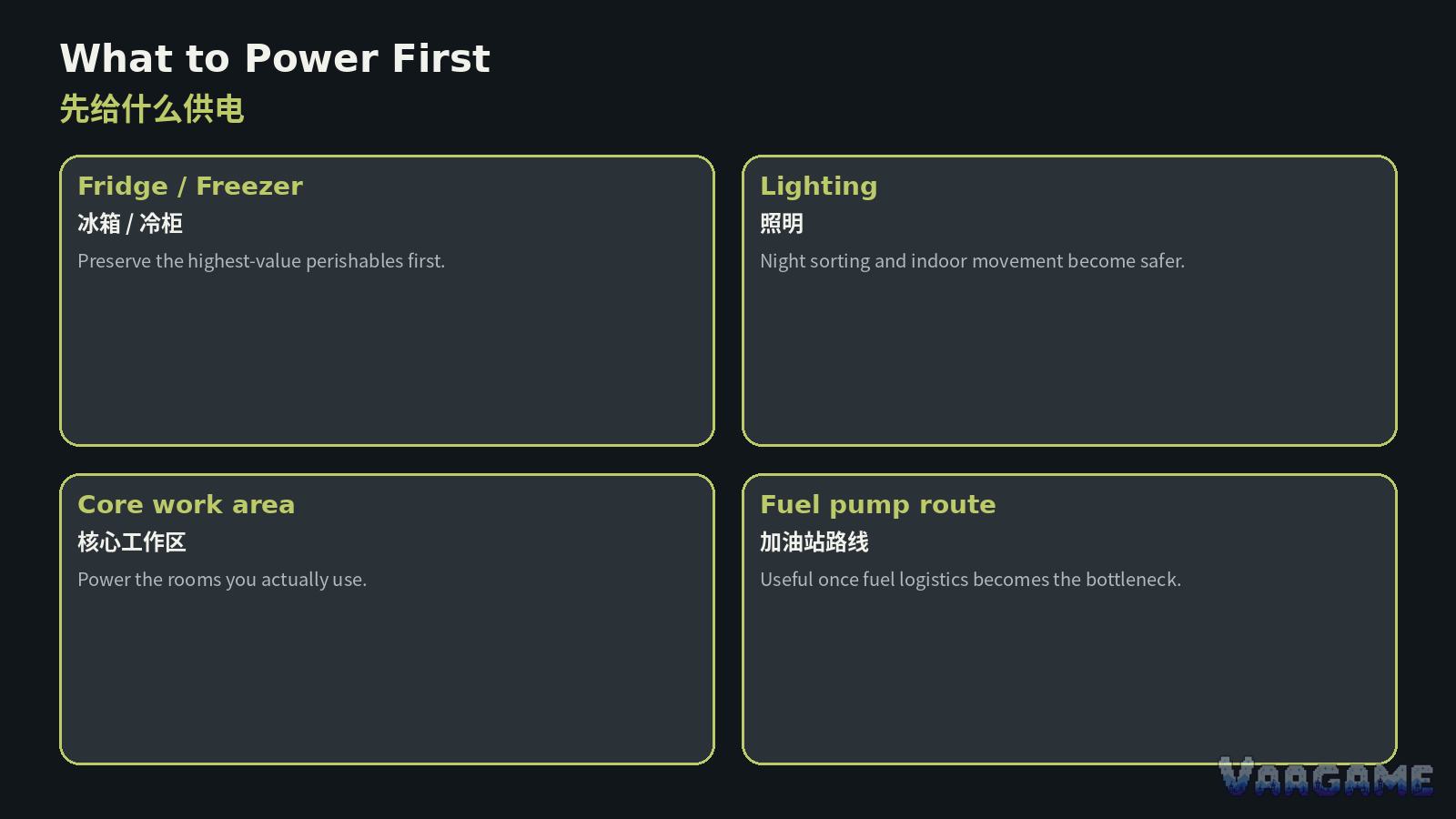 What to power first