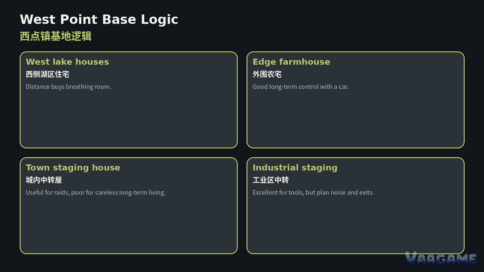 Industrial and security targets