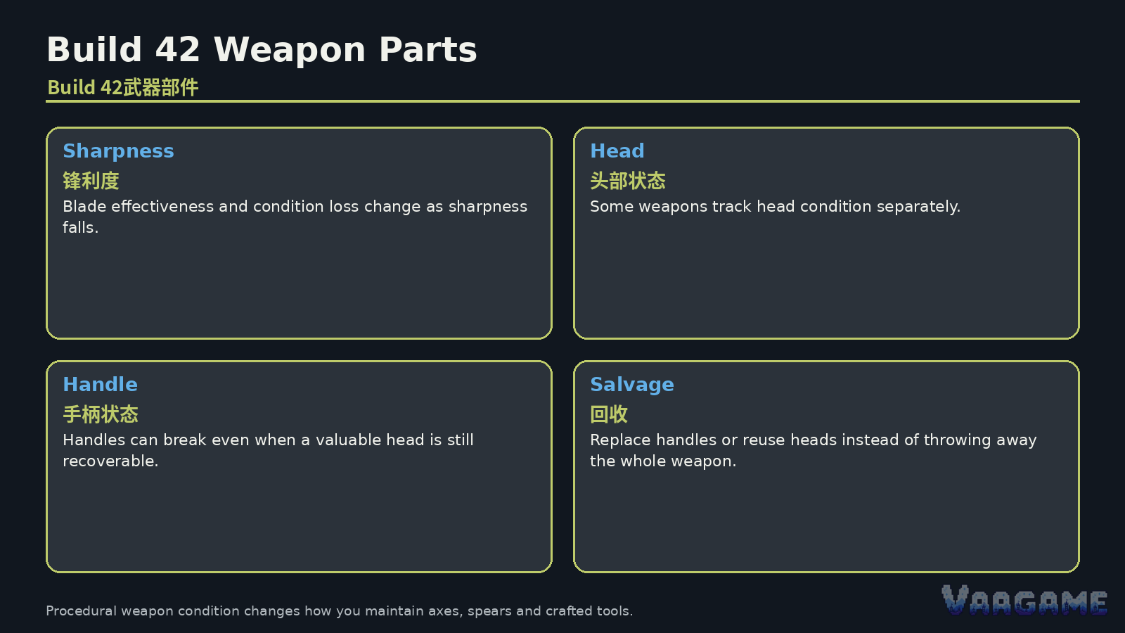 Build 42 changed weapon maintenance