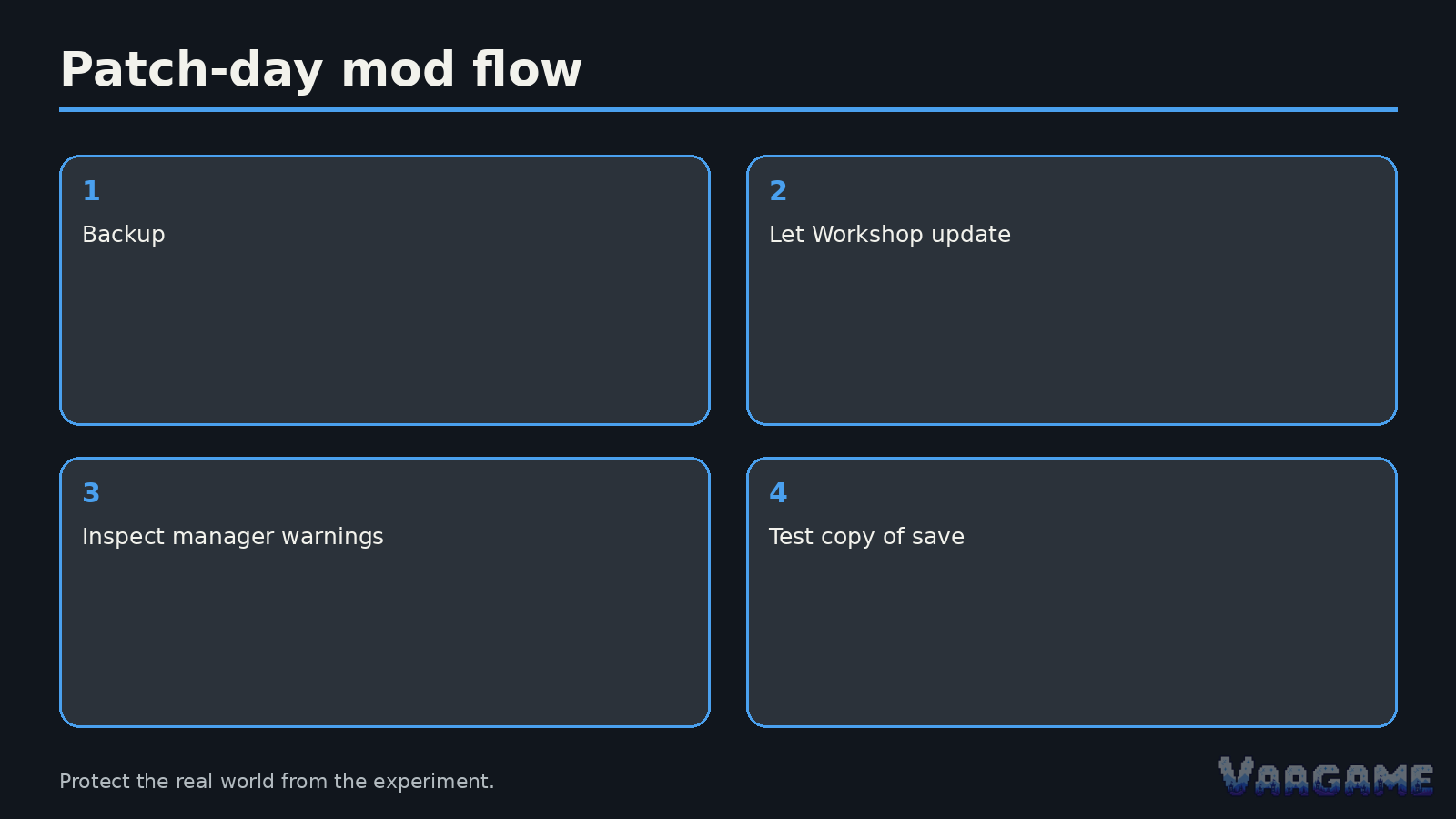 Keep the server mod list boring