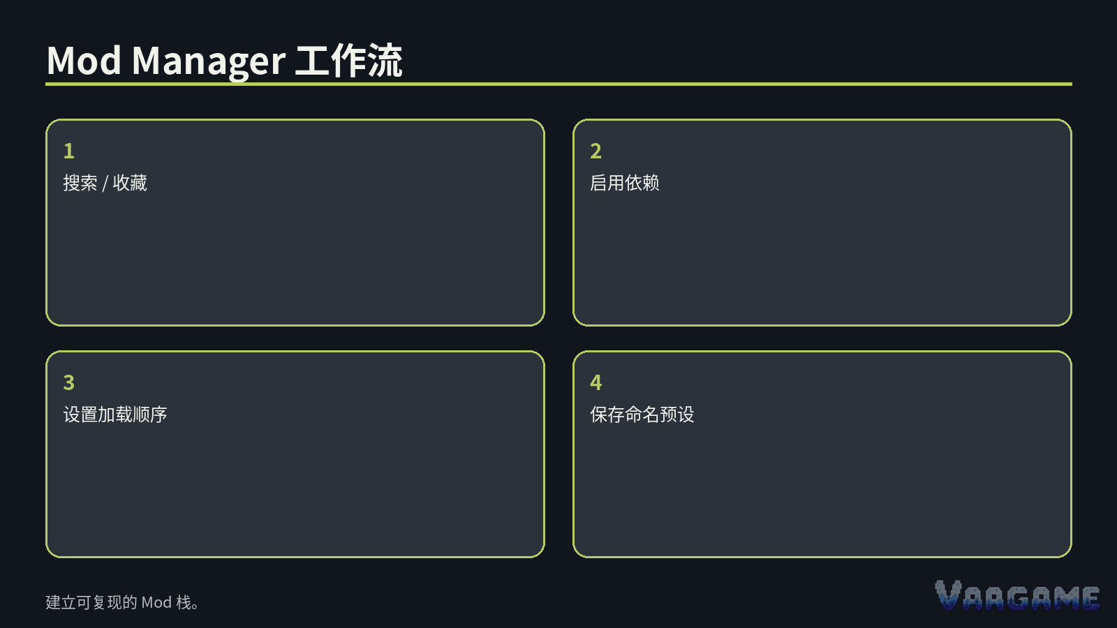 从“已知可用预设”开始