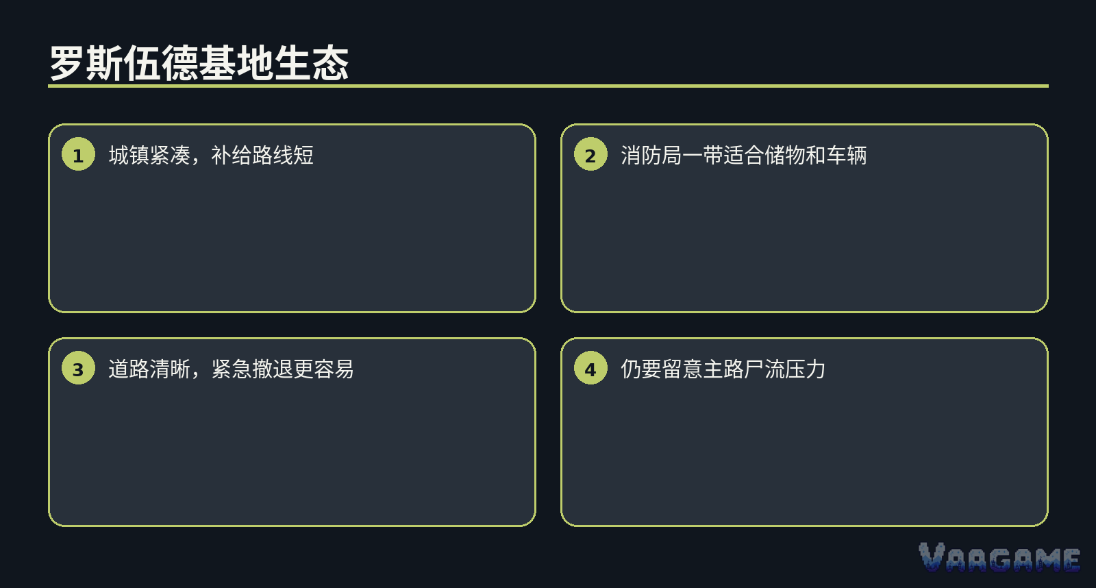 快速结论