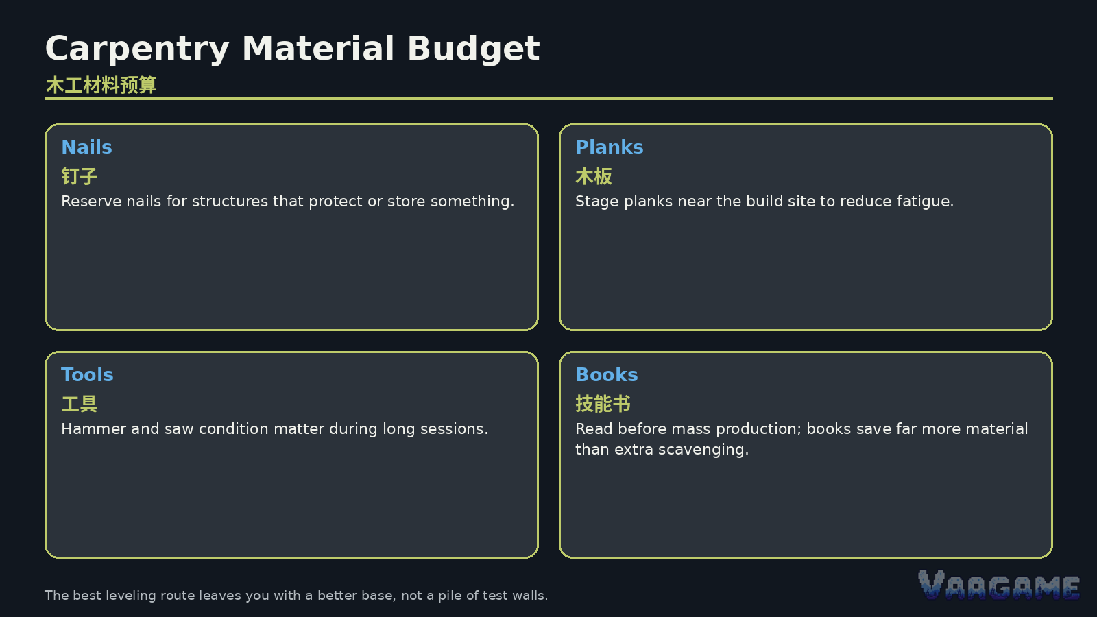 Dismantling is a supplement, not the whole plan
