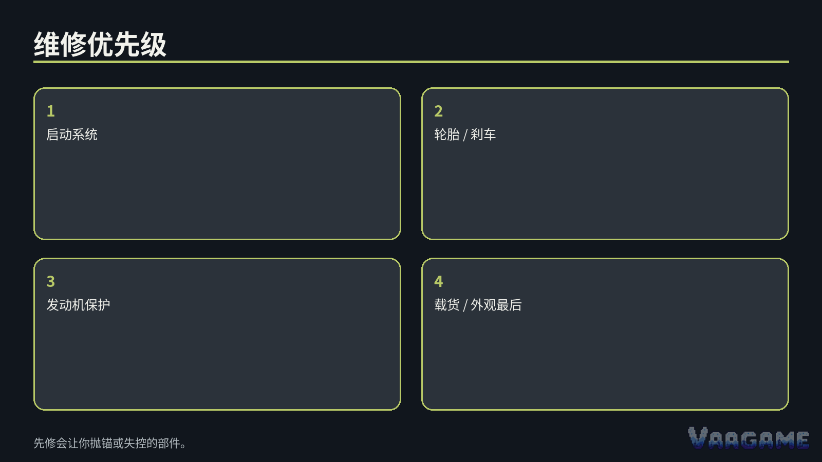 按“故障后果”排序维修