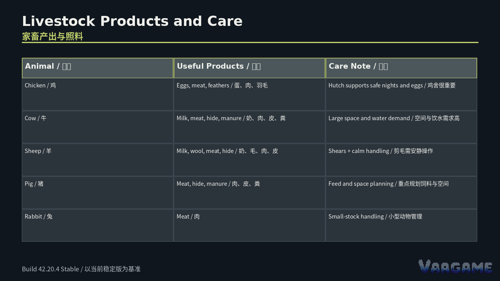 Stress is part of production