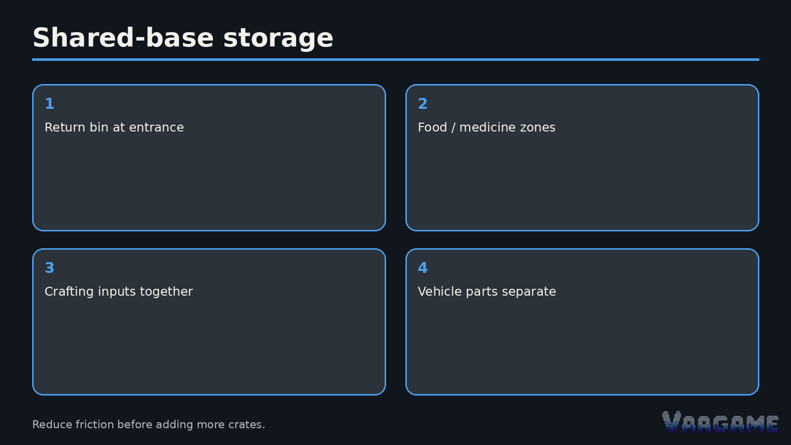 Build a shared-base operating system