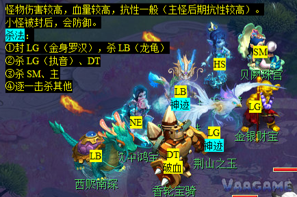 寻宝十二时辰房玄龄首领战