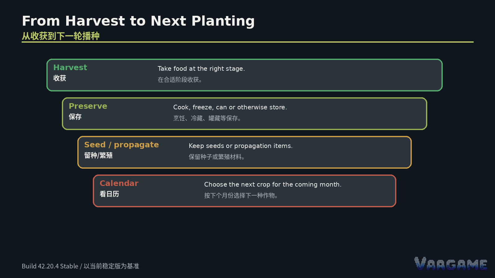 Weeds, slugs and garden maintenance