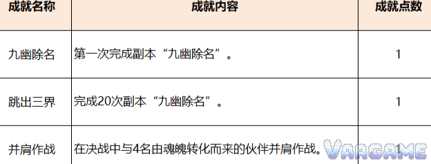 九幽除名步骤图片16
