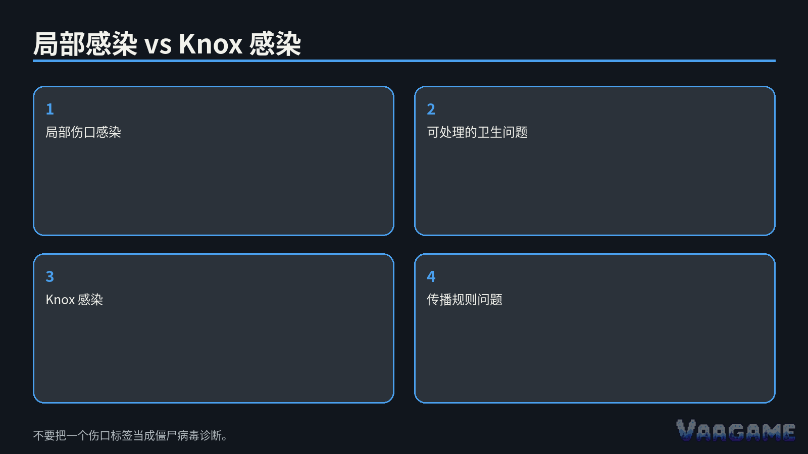 局部感染不等于 Knox 感染