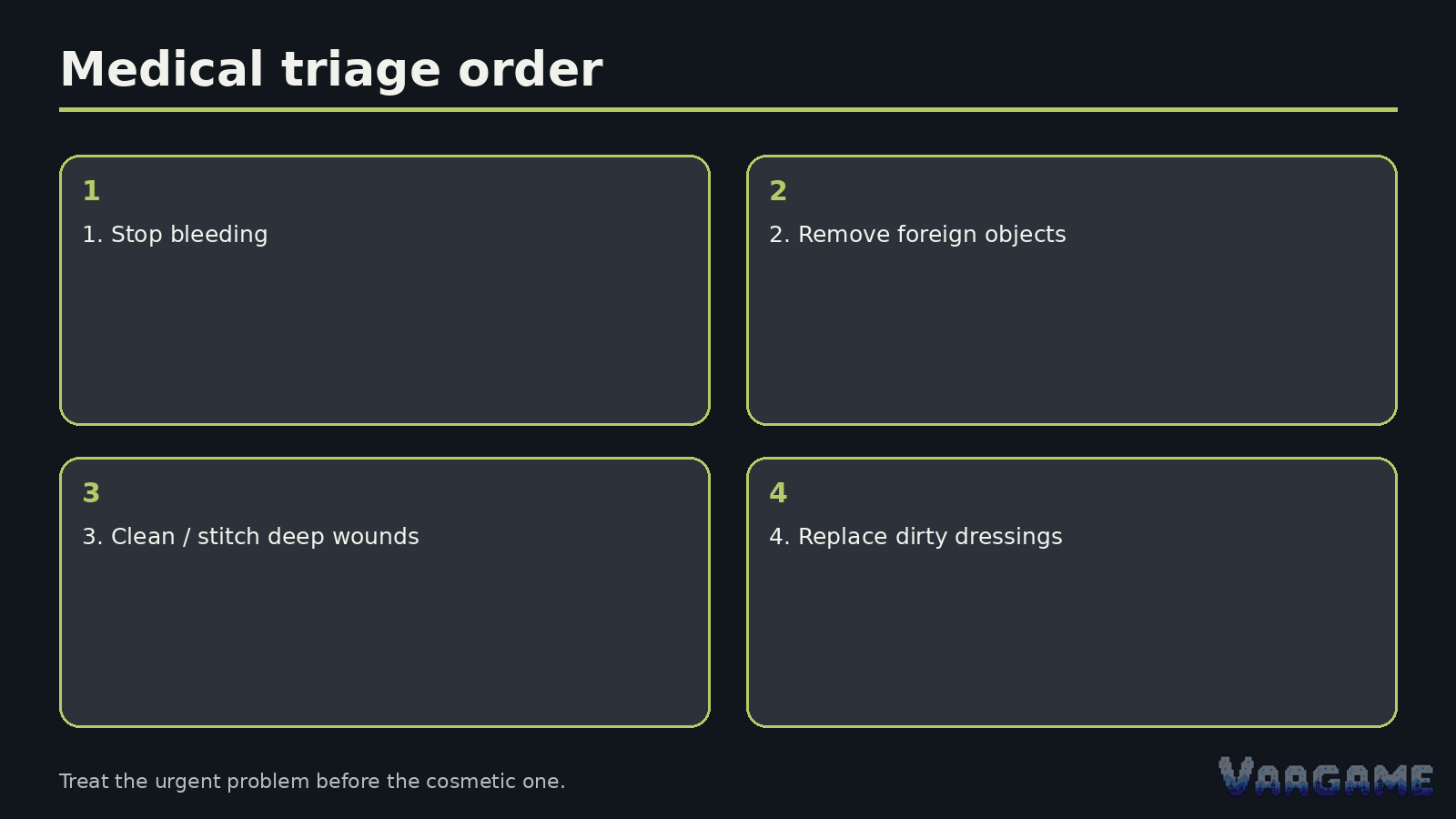 Use the Health panel as a checklist