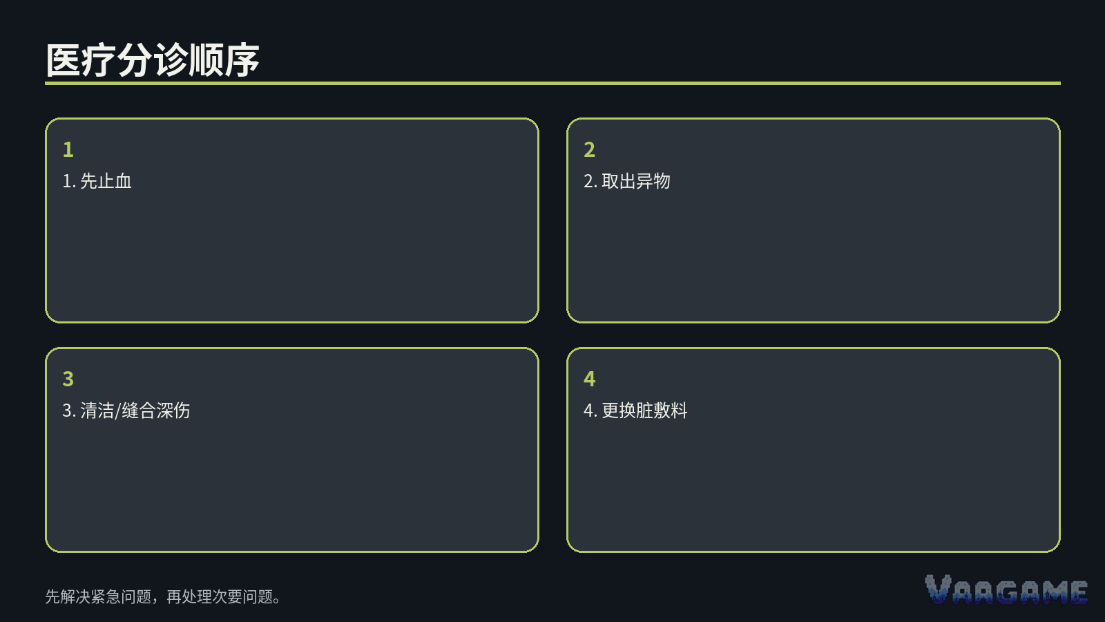 把 Health 面板当作处理清单