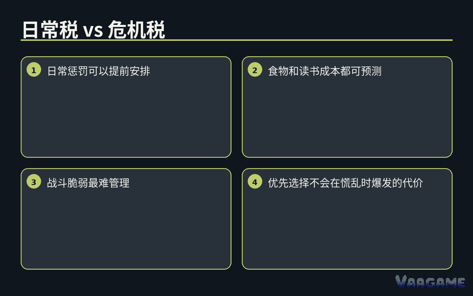 快速结论