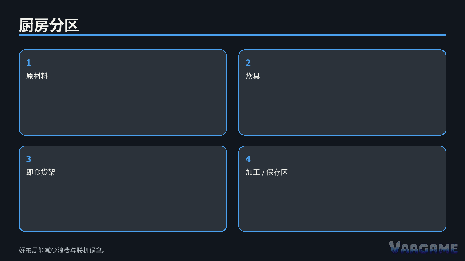 按工作流程设计厨房