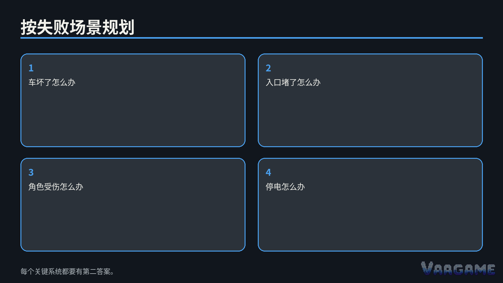 围绕失败设计，而不是围绕截图设计