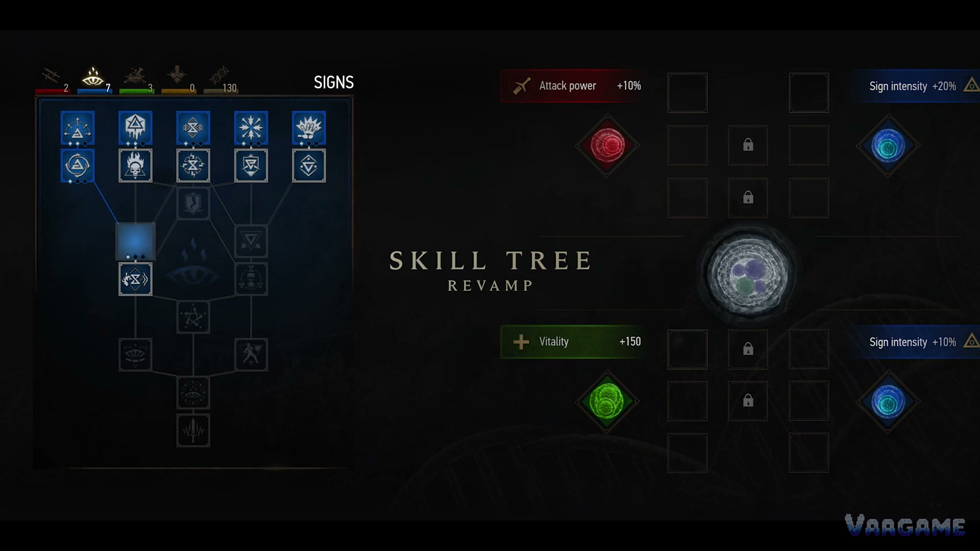 The new skill tree, Signs tab: chained nodes above, equipped skill slots and mutagens at right