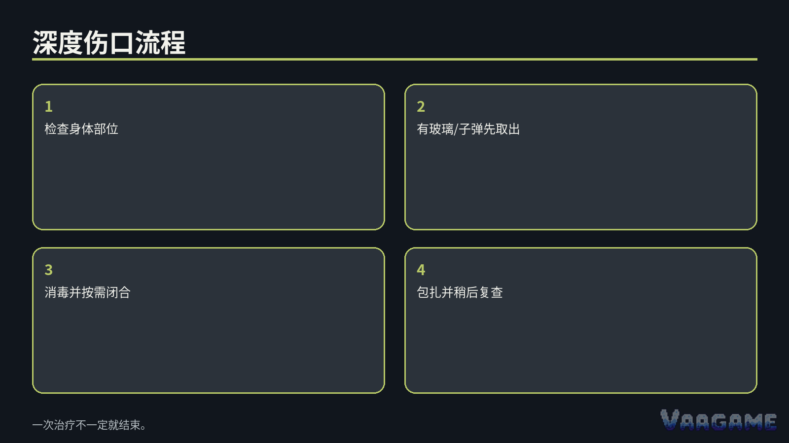 深度伤口、玻璃与缝合