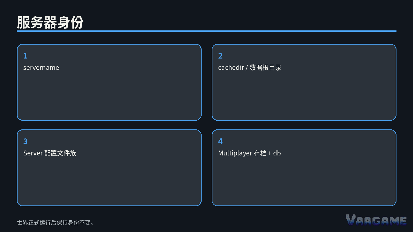搞清楚哪些文件决定“同一个世界”