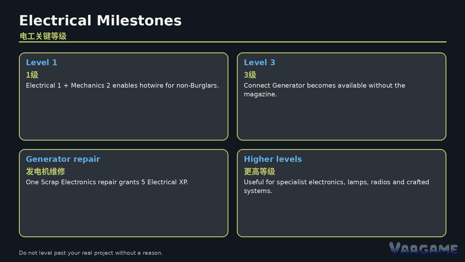 Use the 2 XP and 10 XP recipe groups intelligently