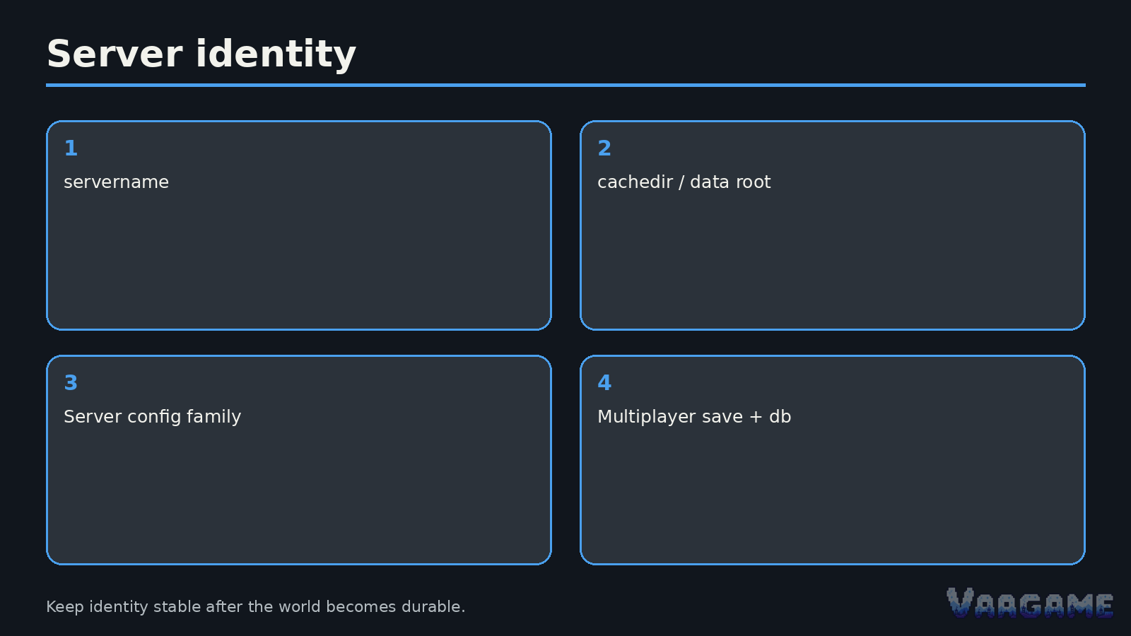 Know which files define the world