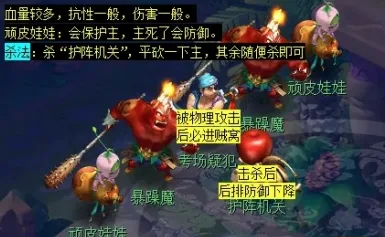 御前闯关考场嫌犯战斗